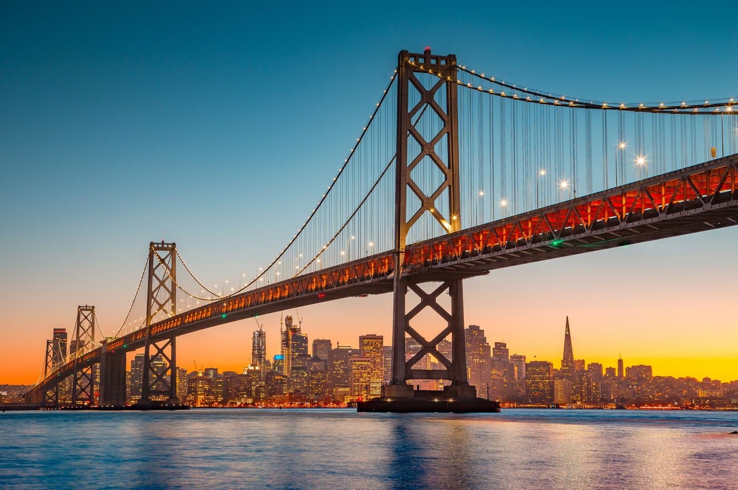 Business travel spotlight series: San Francisco